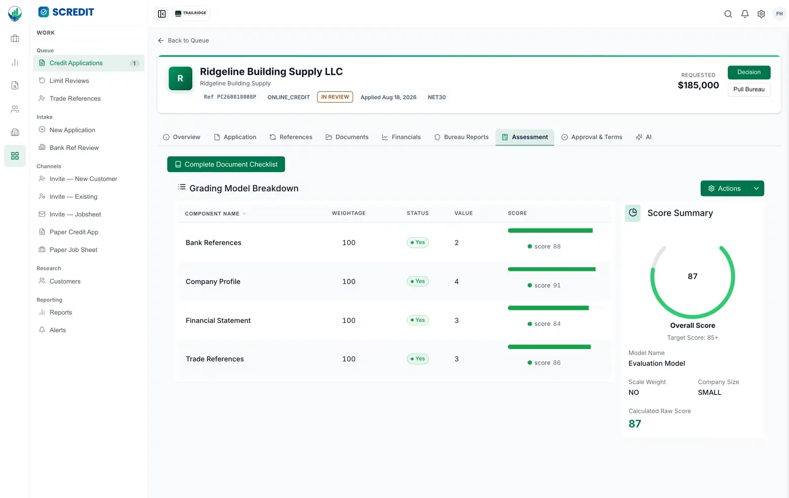 The SCREDIT assessment view for a single credit application. A header names the applicant, the requested amount of one hundred eighty-five thousand dollars, NET30 terms and an in-review status. A grading model breakdown lists four scored components — bank references, company profile, financial statement and trade references — each with its weighting, whether the supporting data is present, the value recorded and the score it produced. A score summary panel gives the overall score of eighty-seven against a target of eighty-five, names the model that produced it, and states the company size band it was scored against.