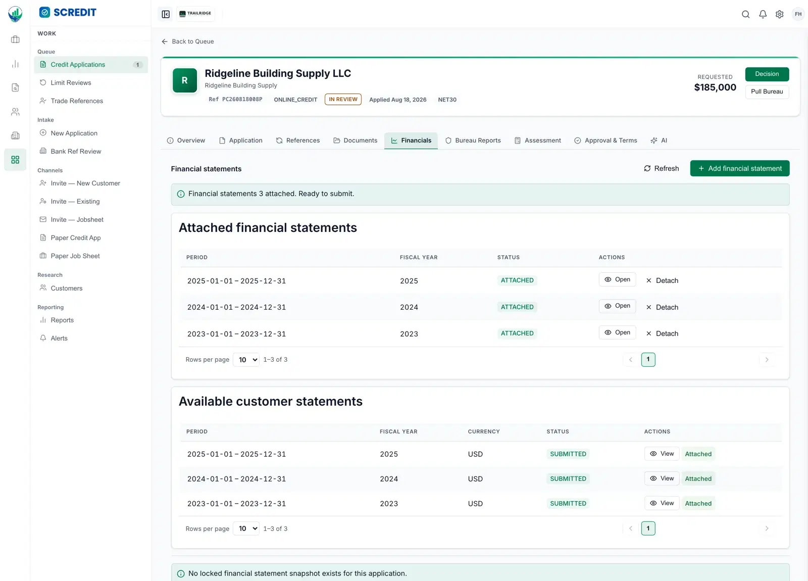 The financial statements view on a SCREDIT credit application. A banner confirms three statements are attached and the application is ready to submit. An attached-statements table lists three consecutive fiscal years — 2025, 2024 and 2023 — each with its period, fiscal year and attached status, and controls to open or detach it. A second table lists the statements the customer has submitted, with period, fiscal year, currency in US dollars, a submitted status, and whether each is already attached to this application.